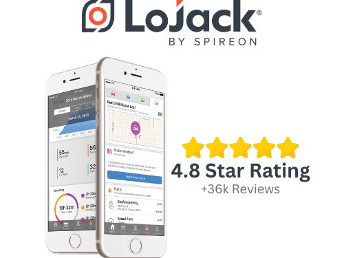 Review of Lolajack Casino UK: Exclusive Bonuses and Games
